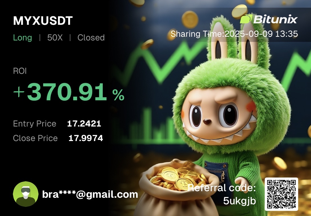 Profit Card 4