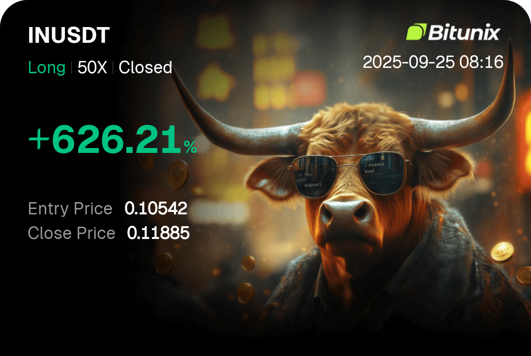 Profit Card 5