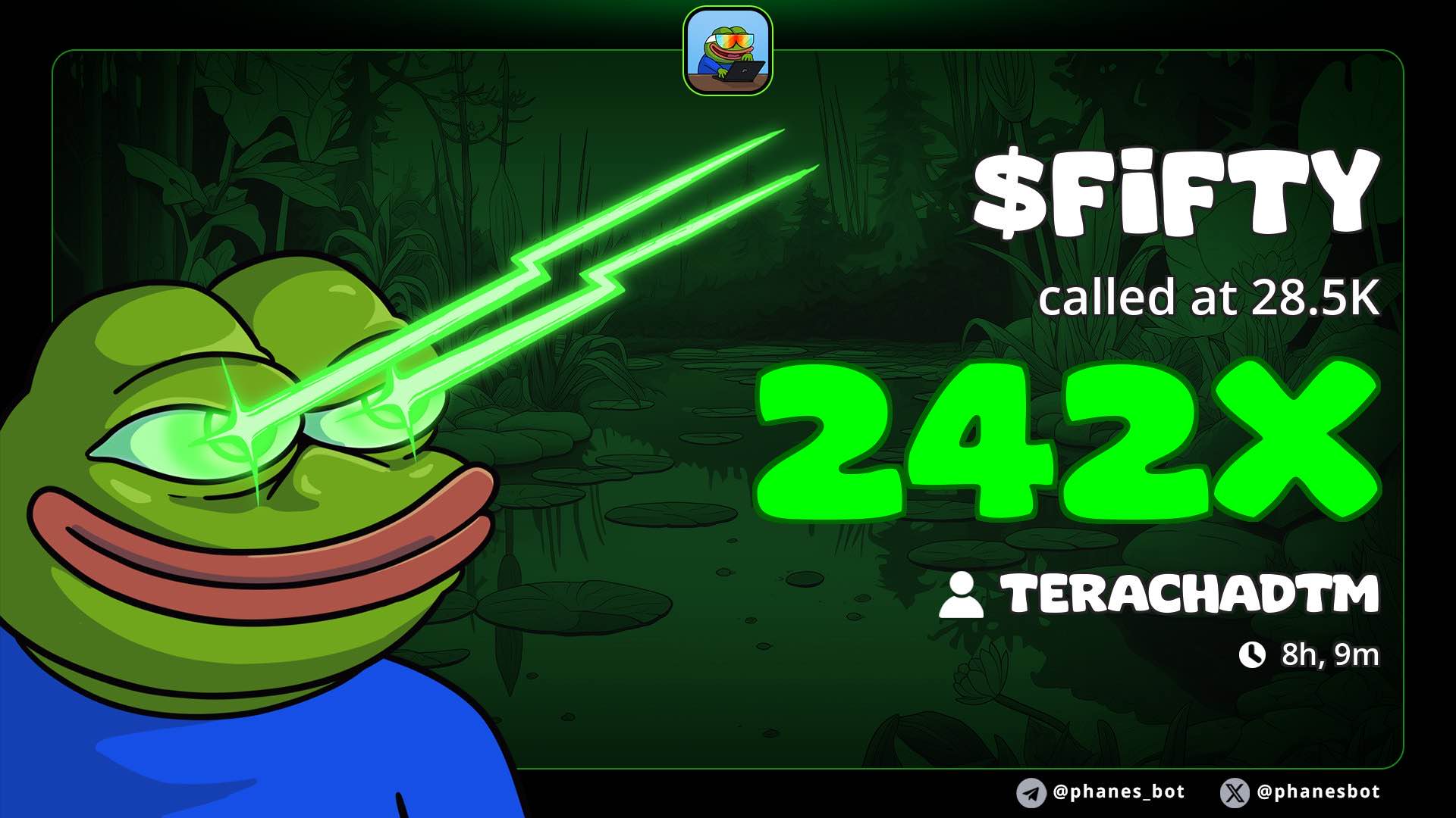 Profit Card 6